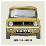 Mini 1275 GT 1969-74 Coaster 2